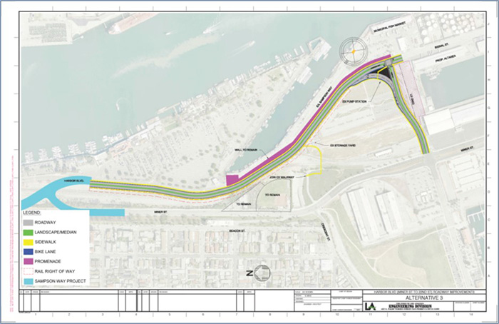 Harbor Blvd. Improvements